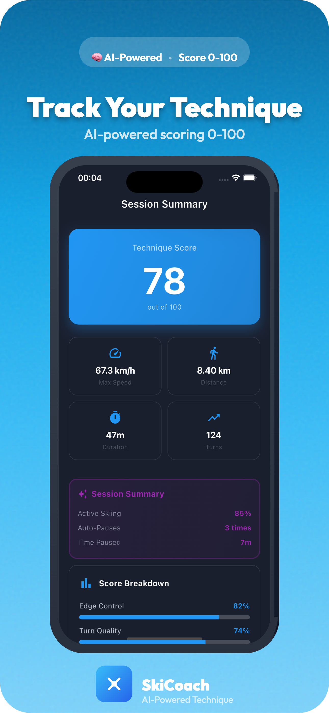 SkiCoach Run Results