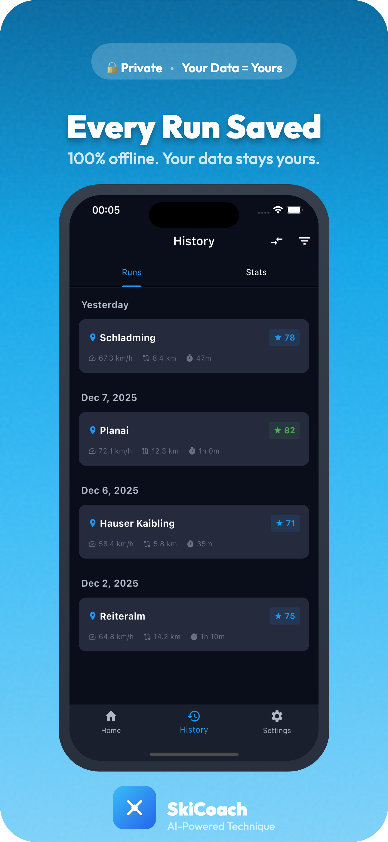 SkiCoach Run History